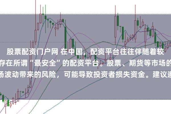 股票配资门户网 在中国，配资平台往往伴随着较高的金融风险，因此不存在所谓“最安全”的配资平台。股票、期货等市场的配资行为容易放大市场波动带来的风险，可能导致投资者损失资金。建议遵守金融法规，远离非法配资活动，保障自身财产安全。
