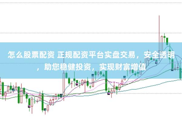 怎么股票配资 正规配资平台实盘交易，安全透明，助您稳健投资，实现财富增值