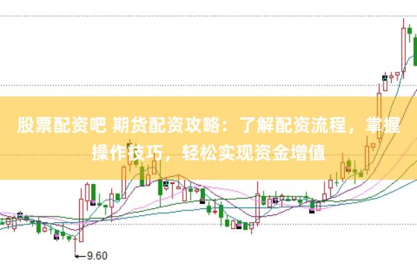 股票配资吧 期货配资攻略：了解配资流程，掌握操作技巧，轻松实现资金增值