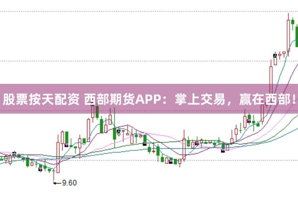 股票按天配资 西部期货APP:掌上交易,赢在西部!