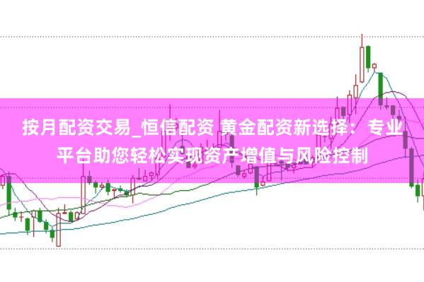 按月配资交易_恒信配资 黄金配资新选择：专业平台助您轻松实现资产增值与风险控制