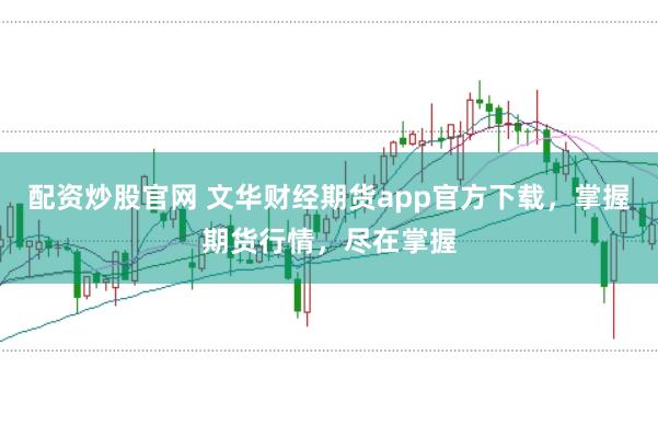 配资炒股官网 文华财经期货app官方下载，掌握期货行情，尽在掌握