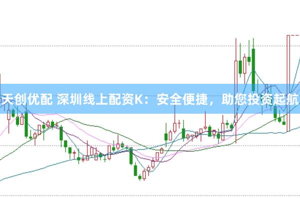 天创优配 深圳线上配资K:安全便捷,助您投资起航