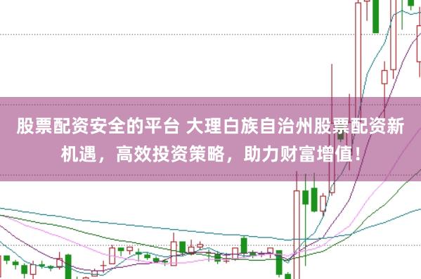 股票配资安全的平台 大理白族自治州股票配资新机遇，高效投资策略，助力财富增值！