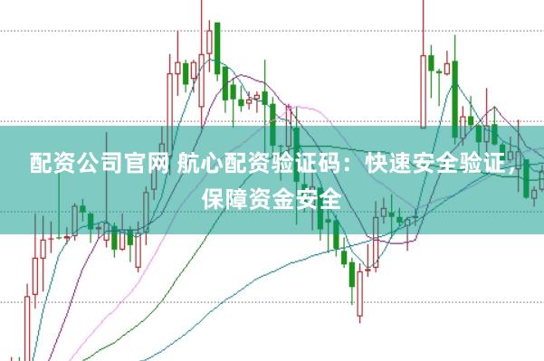 配资公司官网 航心配资验证码:快速安全验证,保障资金安全
