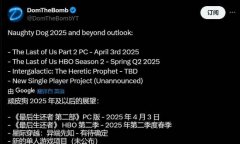 金融股票配资 顽皮狗未来作品前瞻：除光头女主外可能还有其他单机