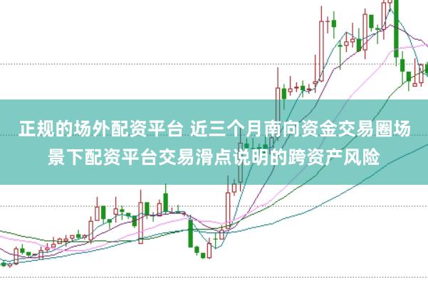 正规的场外配资平台 近三个月南向资金交易圈场景下配资平台交易滑点说明的跨资产风险