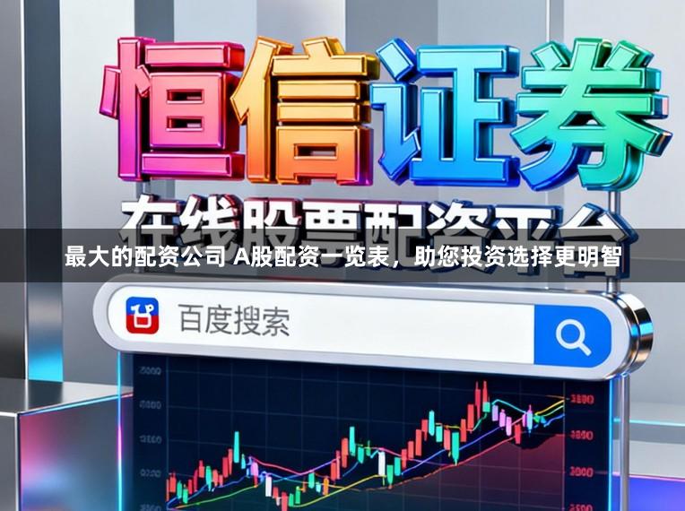 最大的配资公司 A股配资一览表，助您投资选择更明智